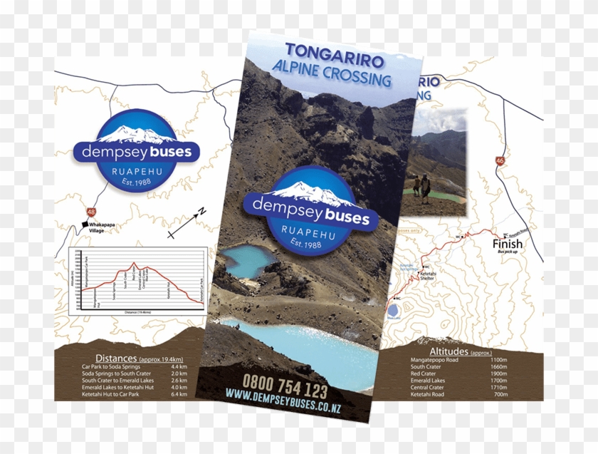 Download Our Free Tongariro Alpine Crossing Guide - Tongariro National Park Clipart #4474427