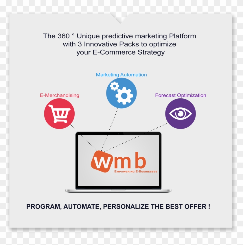 Innovative Packs Clipart