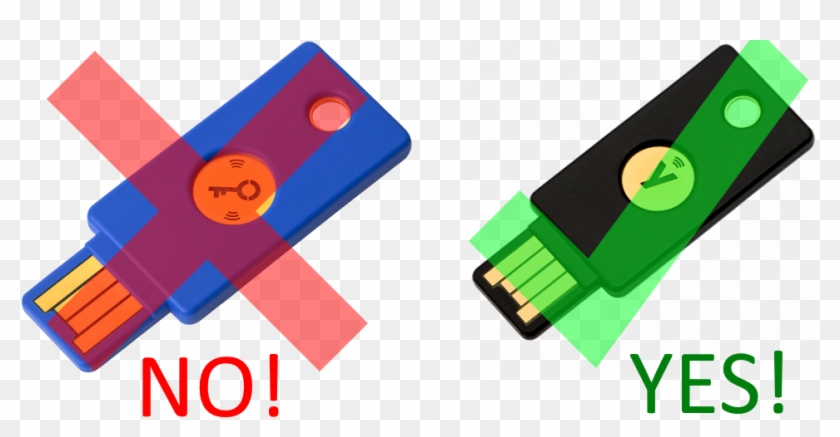 Which Yubikey To Pick - Usb Flash Drive Clipart