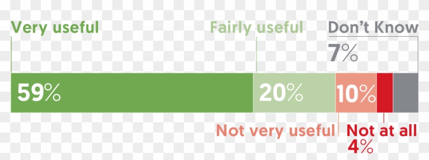 Nuclear Fission Clipart