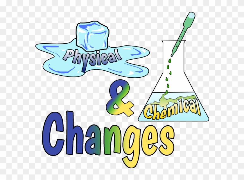 Banner Freeuse Grade Science Google - Physical And Chemical Changes Clipart #4475556