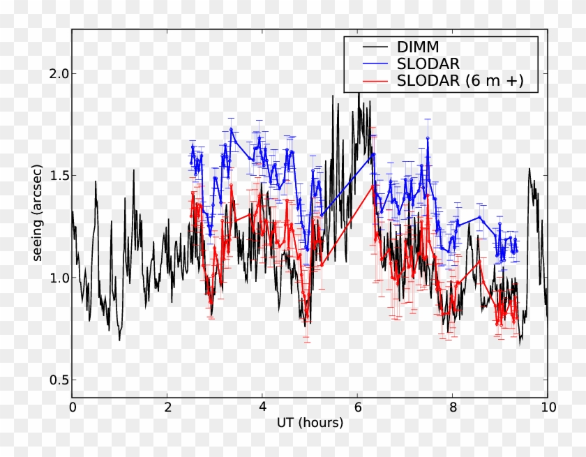 Diagram Clipart #4475991