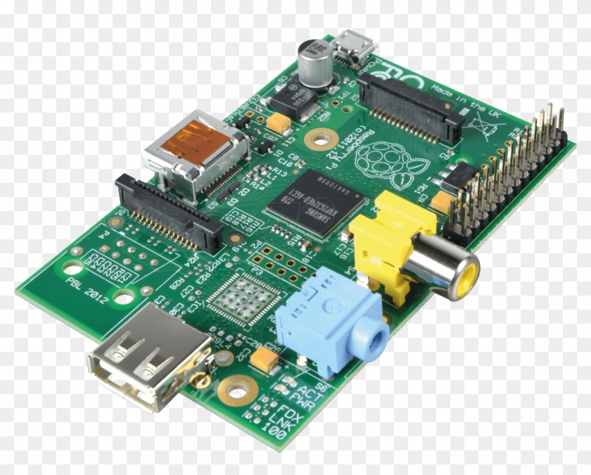 Installing And Troubleshooting Kali Linux On Raspberry - Raspberry Pi Clipart