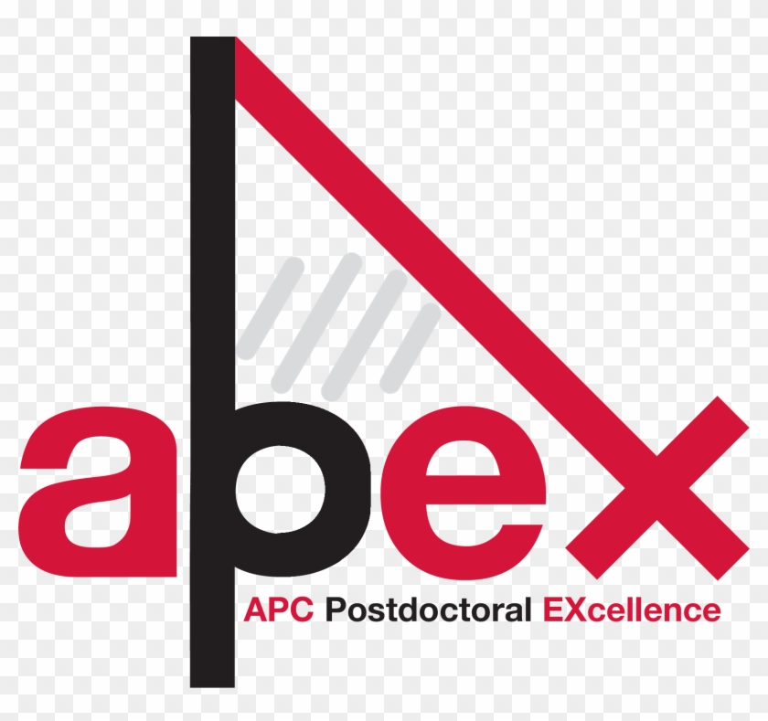 Apc Microbiome Ireland - Graphic Design Clipart