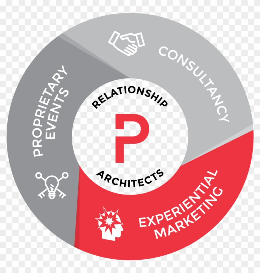 Okcupid Logo Png Clipart