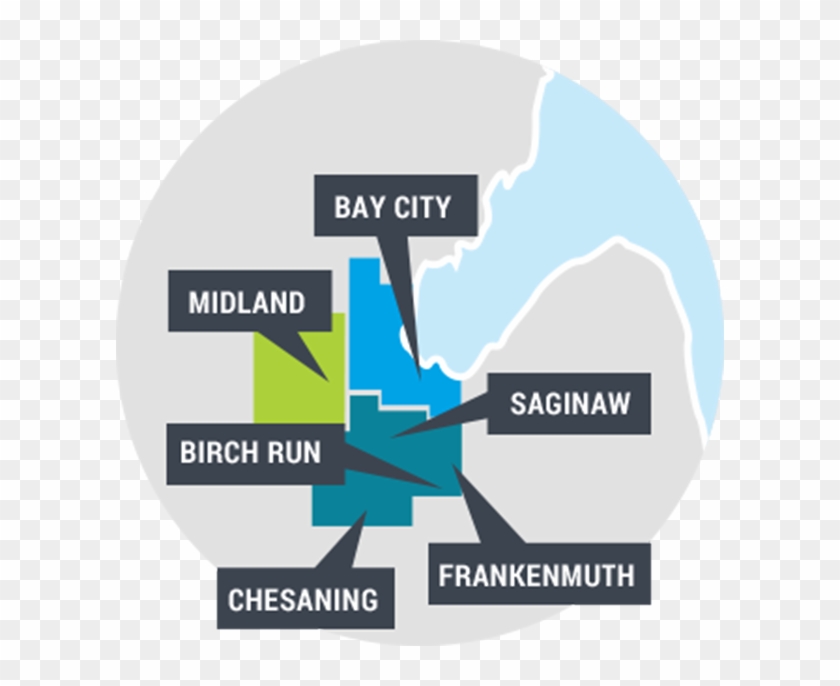 Great Lakes Bay Region - Great Lakes Bay Mi Clipart