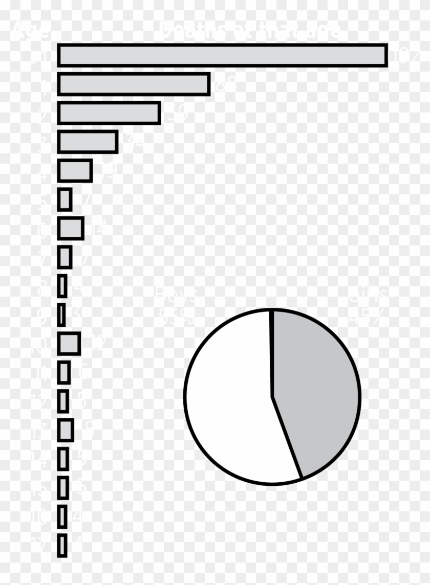 Miami Herald Reporting - Circle Clipart
