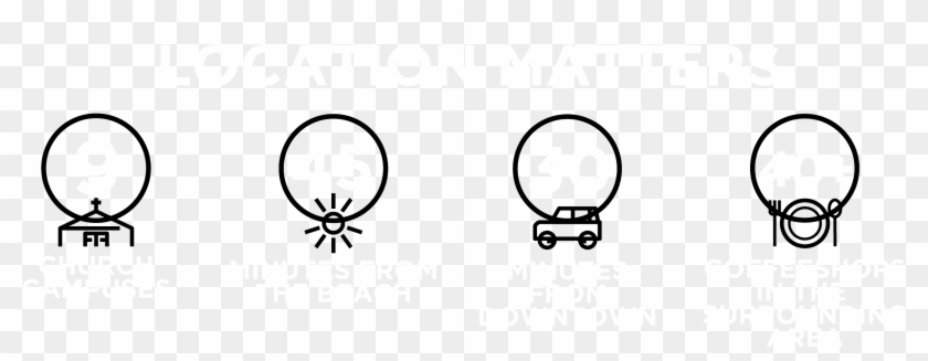 Location Matters Icons-02 - Circle Clipart #4481475