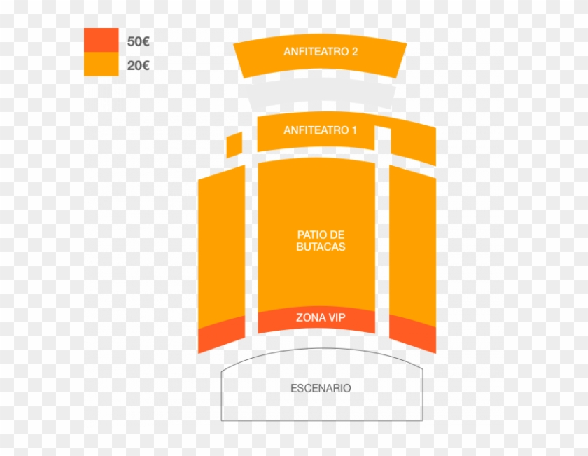 Concierto De Andy Y Lucas En Madrid - Teatro Goya Barcelona Butacas Clipart