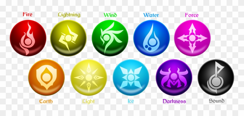 Action Fantsy Jacksepticeye Markiplier Xreader - Elemental Power Elements Clipart #4486632