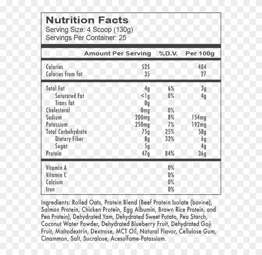 Mre Features An Incredibly Unique Protein Blend Featuring - Redcon Mre Clipart