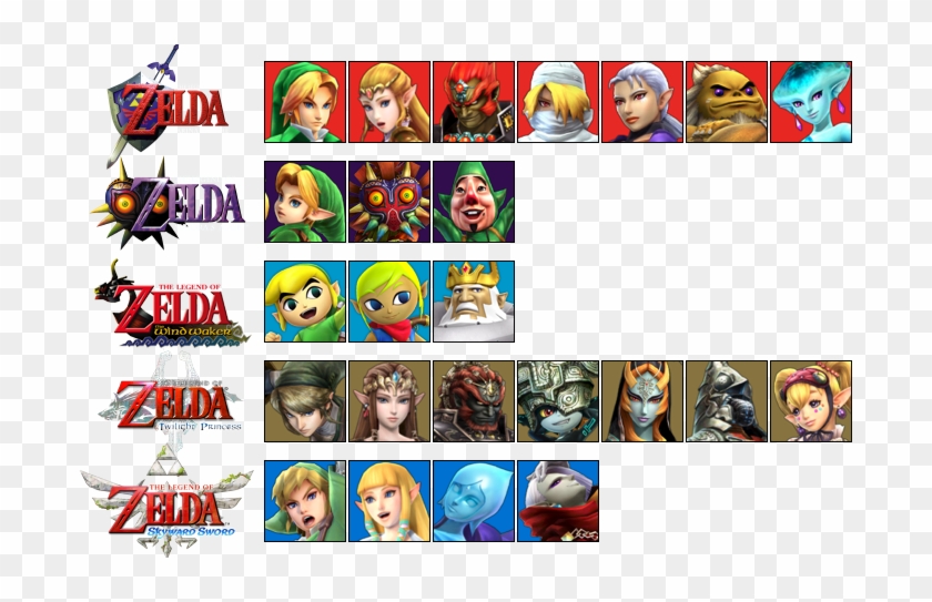 Hyrulewarriors - Hyrule Warriors Alle Charaktere Clipart