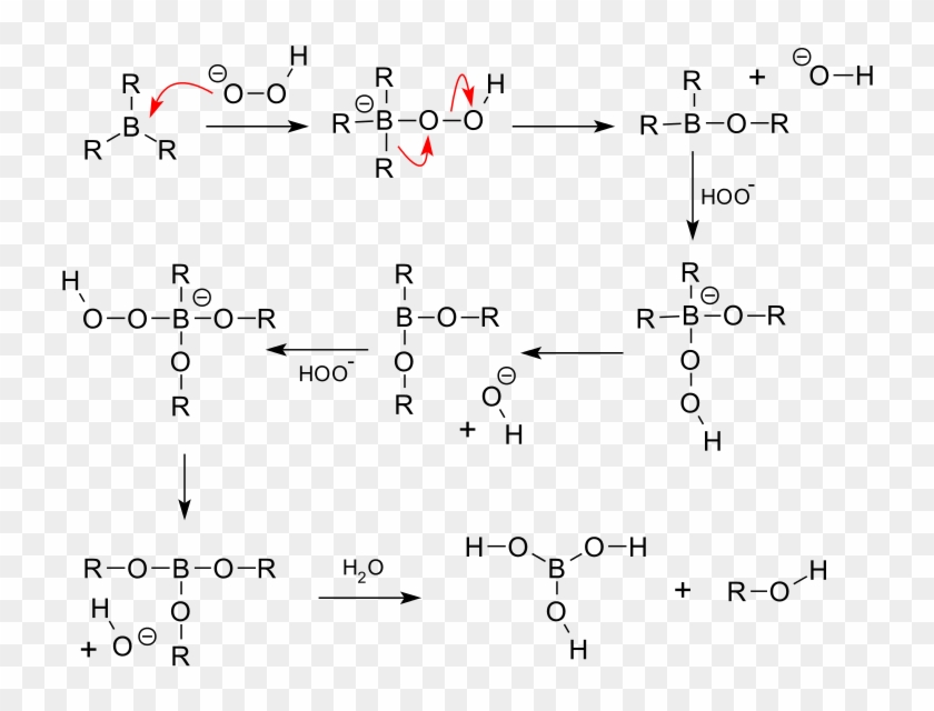 Hydroboration Oxidation Mechanism Clipart
