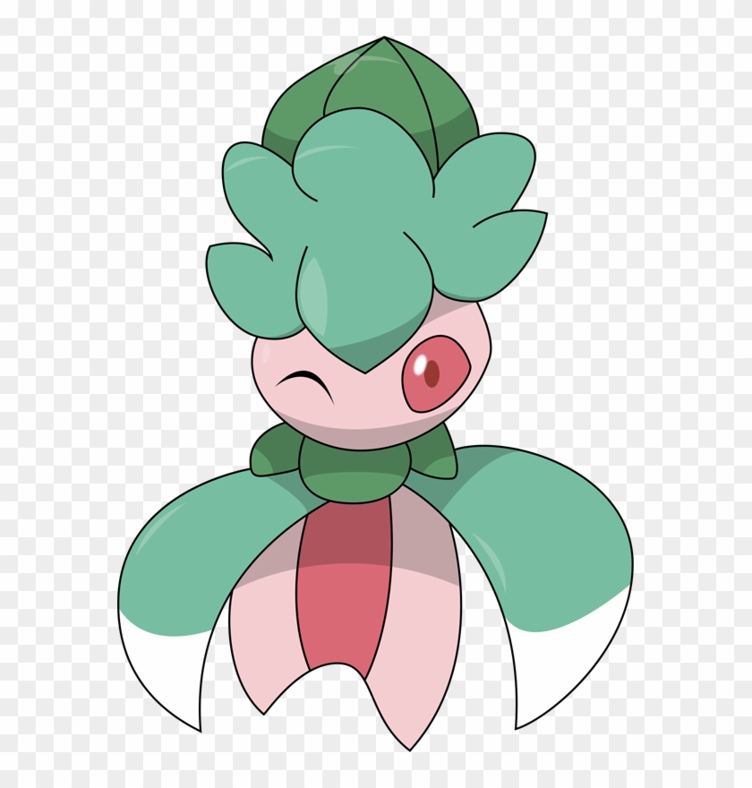 Evolution Chain Of Turtonator Pokemon Clipart
