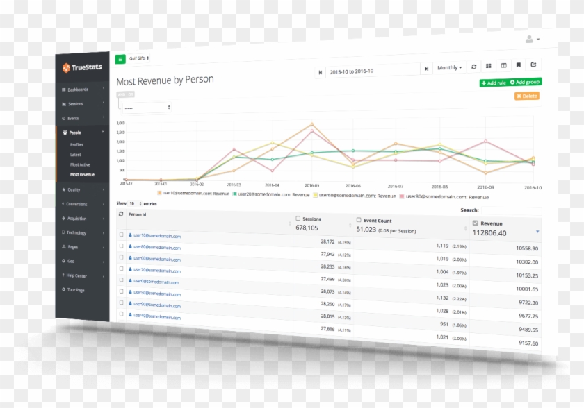 Conversion Tracking - Operating System Clipart