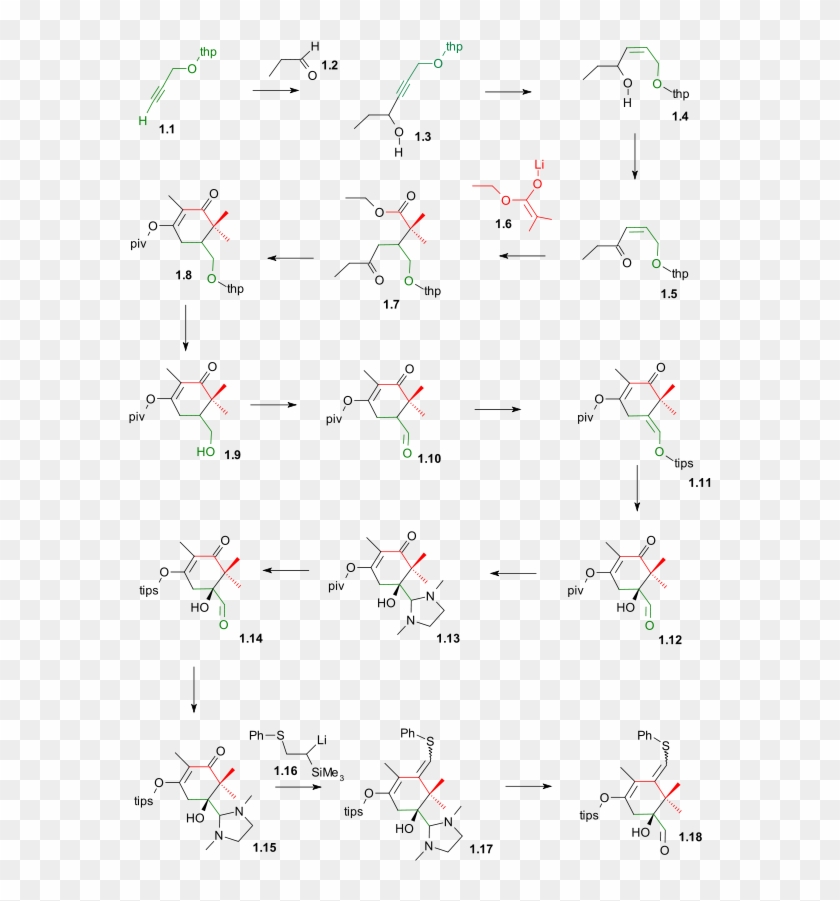 Corey House Synthesis Pdf Download > Shorl - Style Clipart