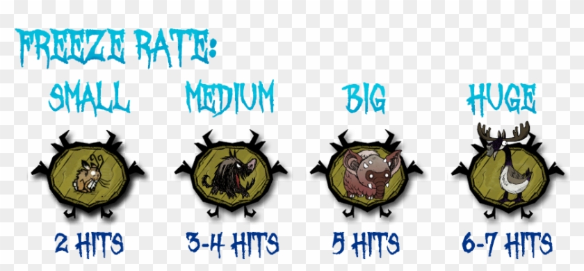 "whomsoever Takes Up This Blade Shall Wield Power Eternal - Graphic Design Clipart