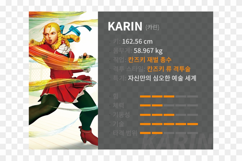 프로필 - Street Fighter Karin Cosplay Clipart