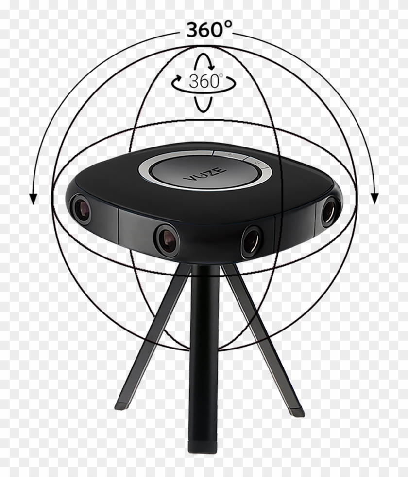 360 Video Banner - Barbecue Grill Clipart