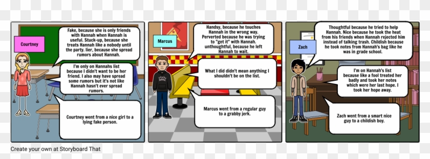 Courtney Zach Marcus - Cartoon Clipart