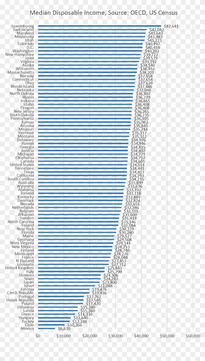Oecd States - Pattern Clipart #4496799