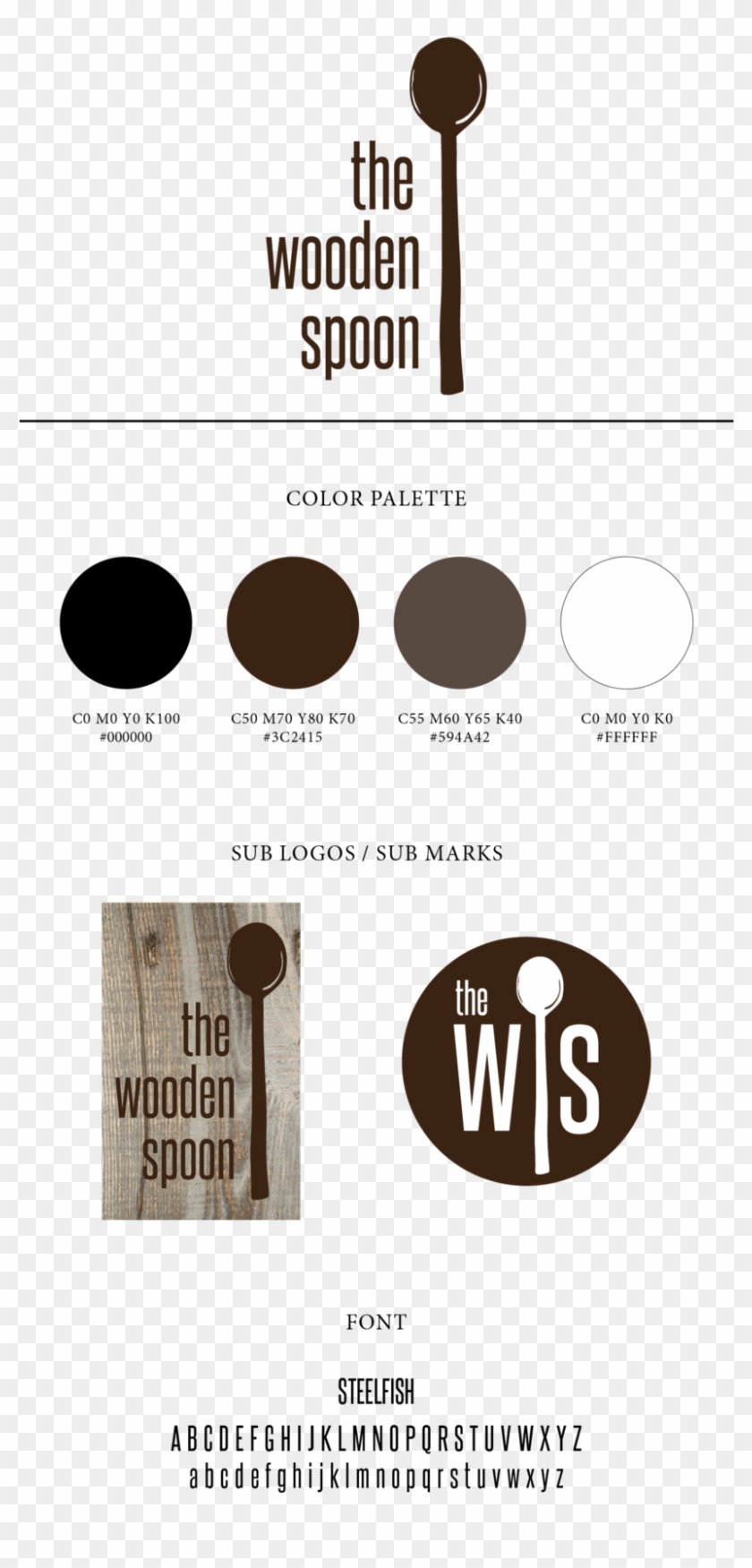 Brandboard , Png Download - Plywood Clipart