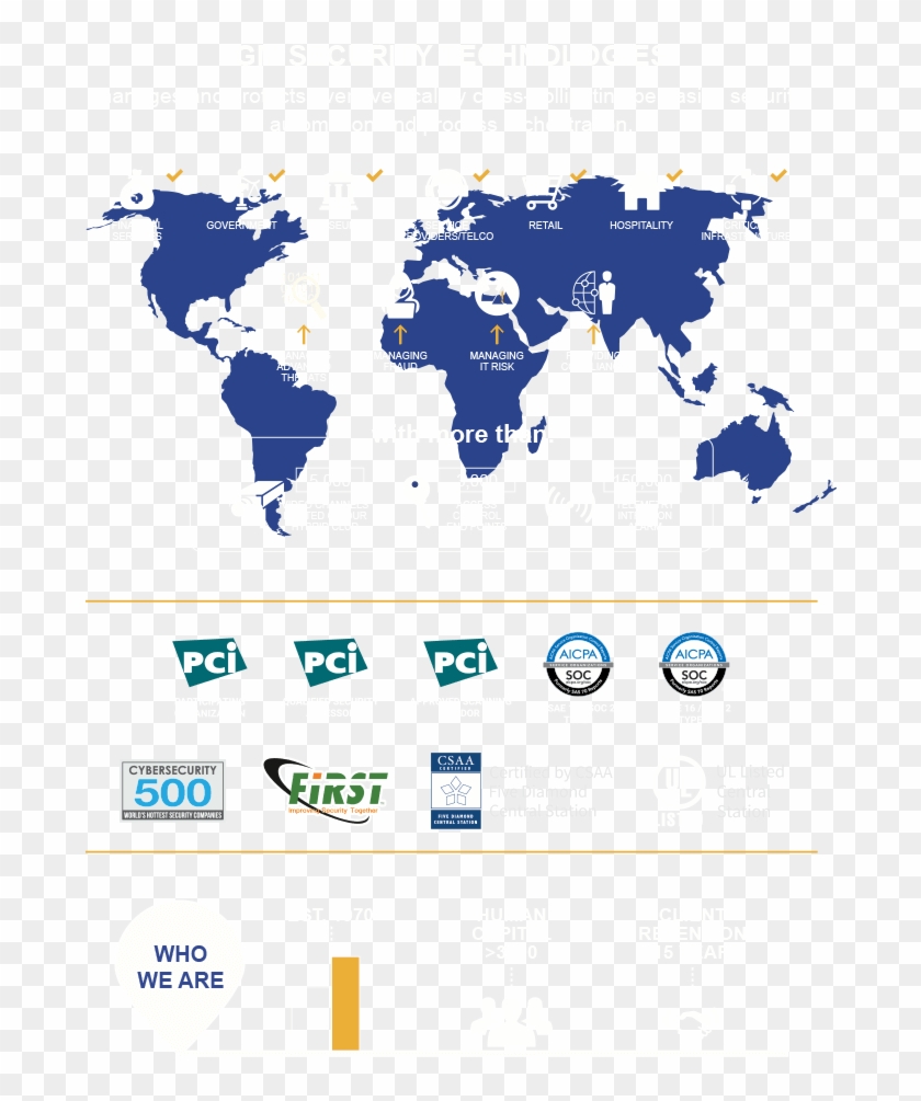 Gm Chart - World Map Tattoo Png Clipart