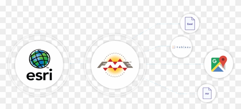 City Of Augsburg 3d Model - Fme Safe Clipart