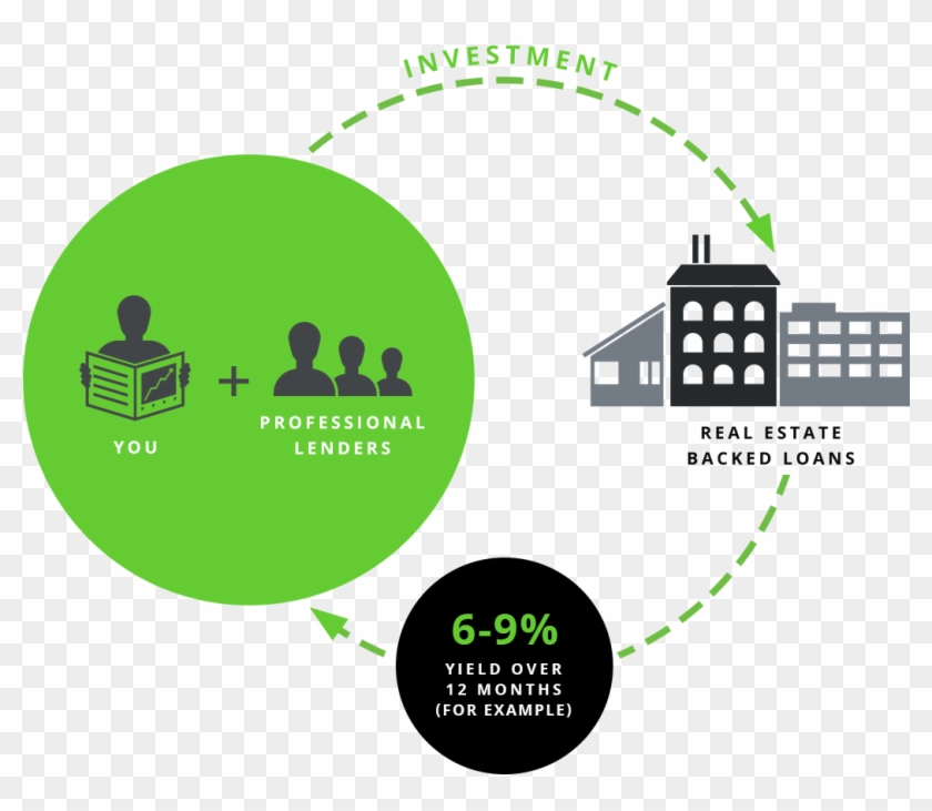 Real Estate Investing Works Clipart
