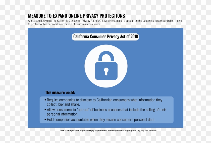 4 - 13 - Op - Wurster - Caprivacyact-01 - Consumer Privacy Act Clipart #4499888