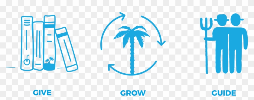Bg Give Grow Guide - Emblem Clipart #4499987