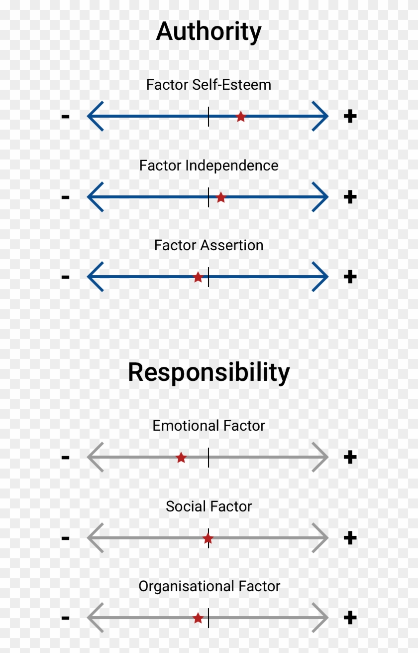 Example 2 Mda - Linux Ha Clipart