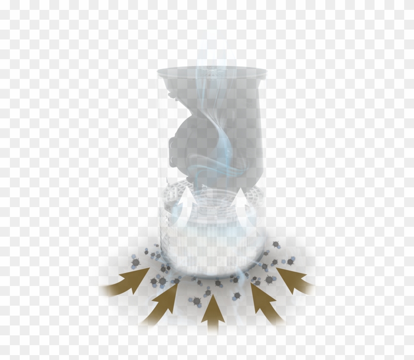 Functionality Of The Humidifier - Soehnle Luftreiniger Airfresh Clean 300 Clipart #452831