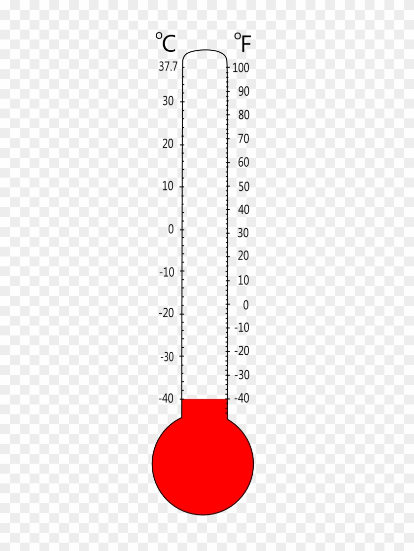 0 Degrees Celsius Thermometer , Png Download - Thermometer Clipart