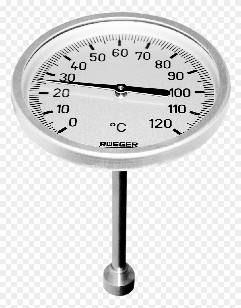 Thermo-calor - Rüeger Thermometer Clipart #453159