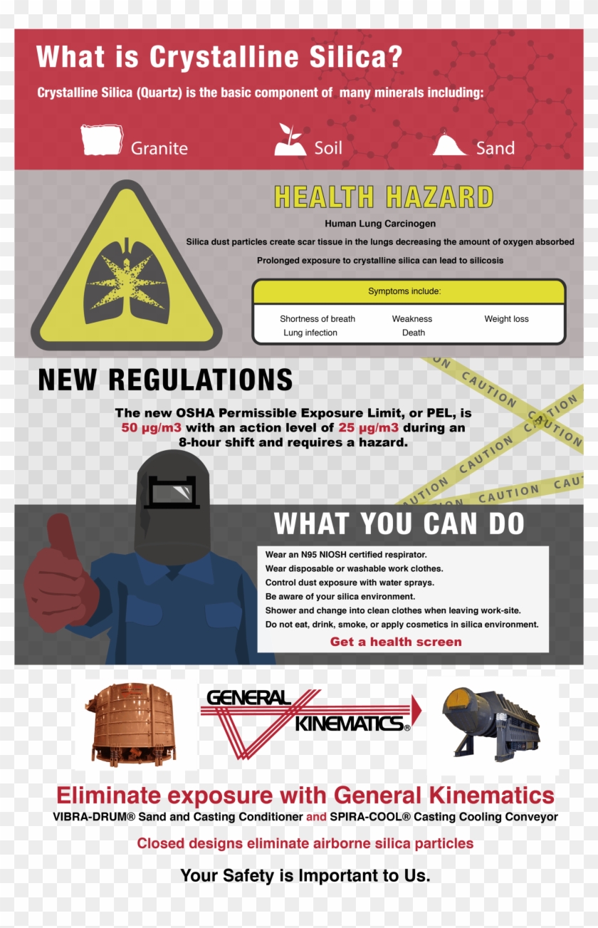Download The Poster Here - Silica Dust Infographic Clipart