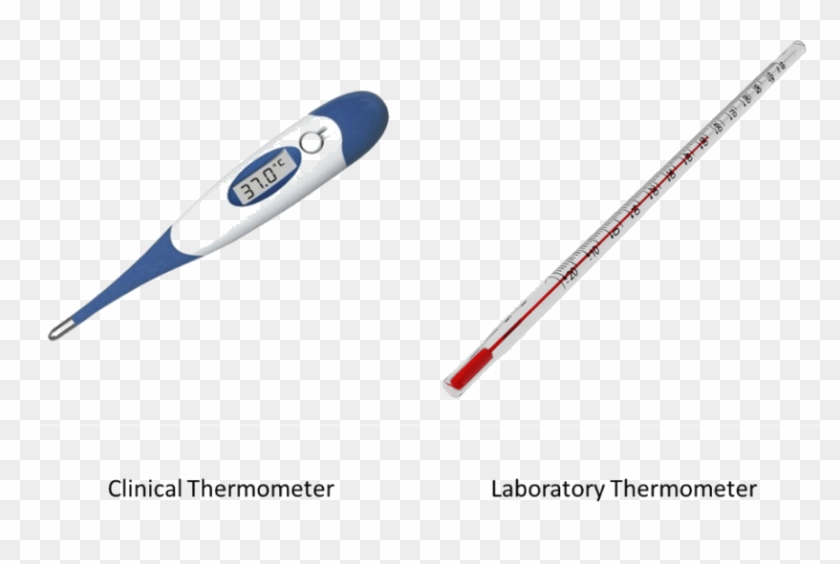As Showing In Images Is A Clinical Thermometer And Clipart