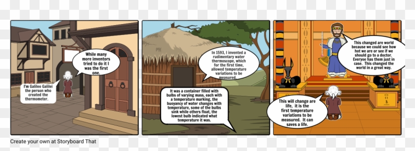 The Thermometer - Salem Witch Trials Storyboard Clipart