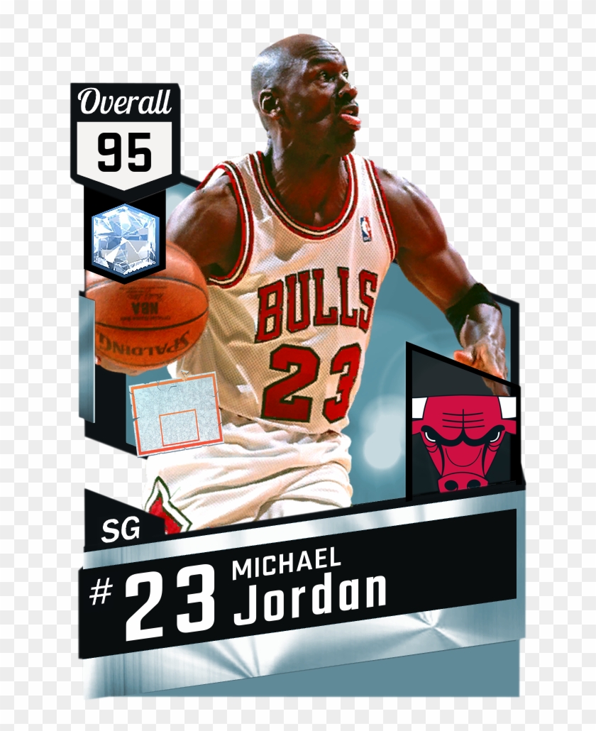 28 Mar - Lebron James 2k17 Card Clipart