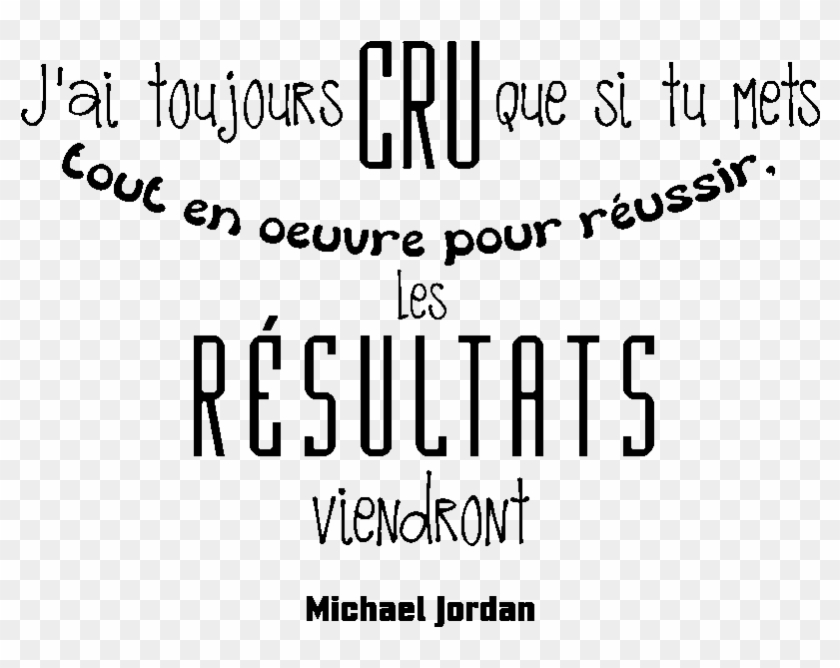 Sticker Citation Les Resultats Viendront Michael Jordan - Human Action Clipart