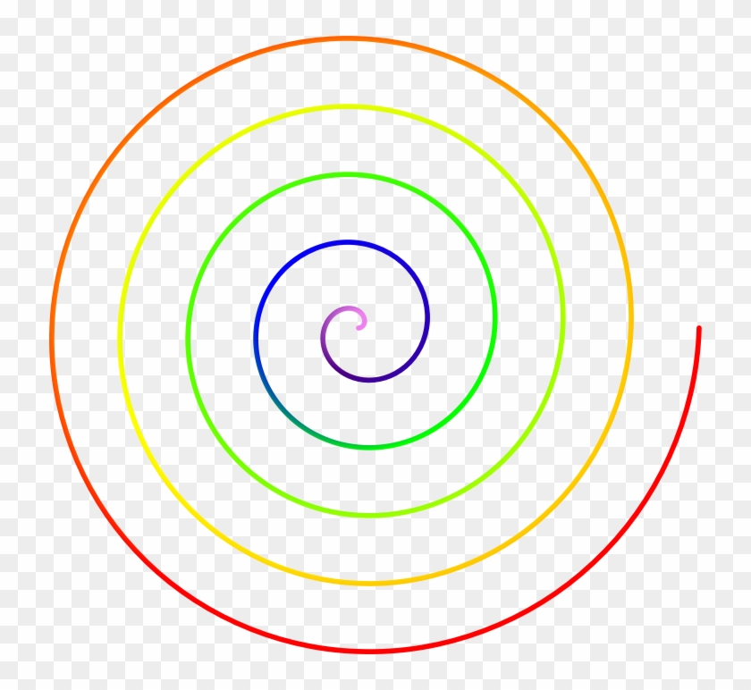 Spiral Png Picture - Spiral Clipart No Background Transparent Png