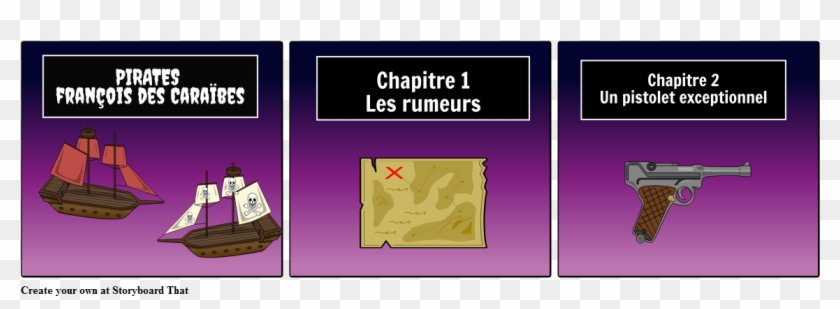 Title Of Pirate - Poster Clipart #458218