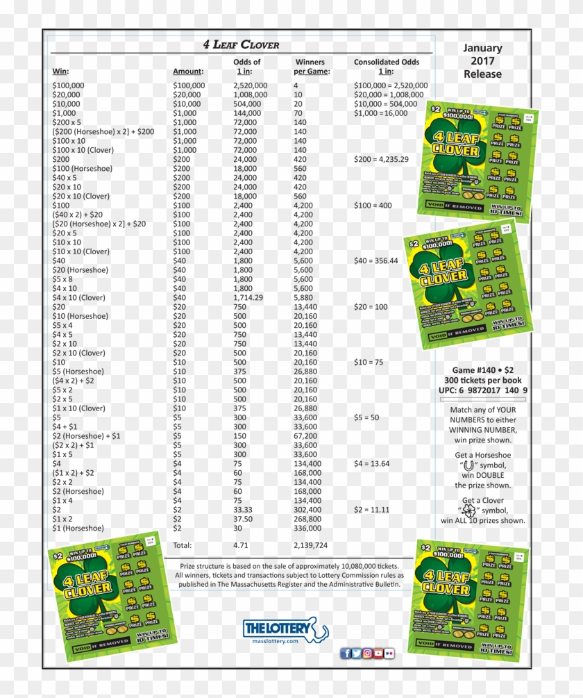 $100,000 Holiday Magic - $2 Mass Lottery Scratch Tickets Clipart #459599