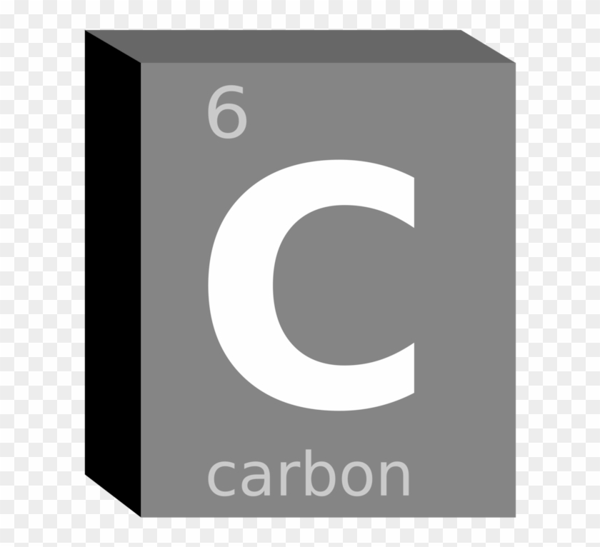 Chemistry Clip Symbol - Carbon Element Clip Art - Png Download