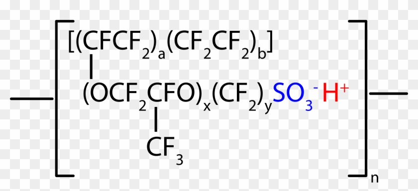 This Free Icons Png Design Of Nafion Protonic Membrane- - Calligraphy Clipart #4500511