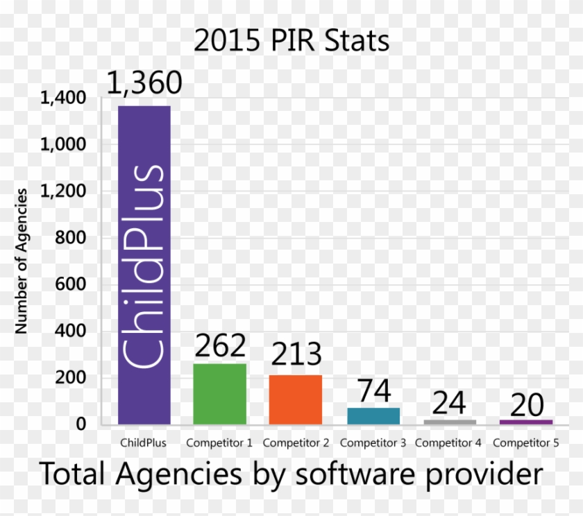 One-day Agenda - Dynamics Crm Clipart #4500783