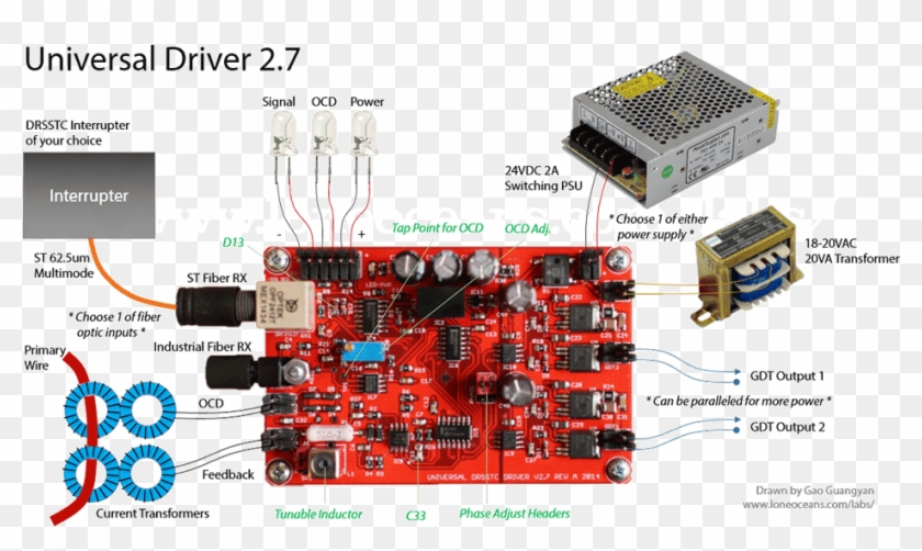 A Roughly 30va Power Source Should Be More Than Sufficient - Ud2 7 Clipart