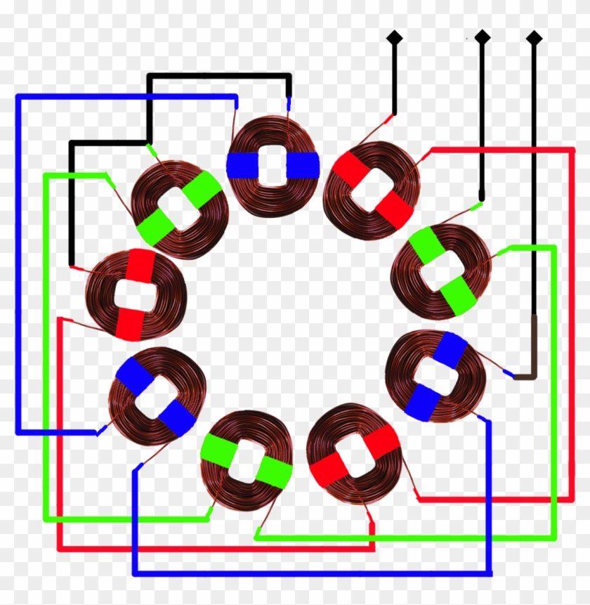 3 Phase Coil Diagram Lok Wiring Diagram3 Phase Stator - Cách Quấn Motor 3 Pha Clipart #4502998