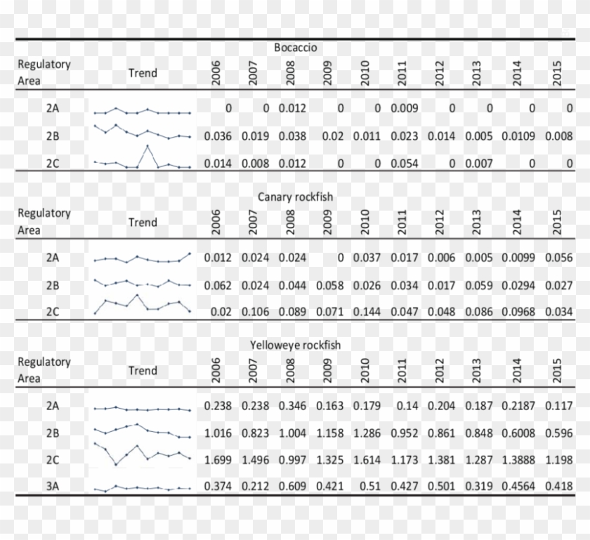 Ten Years Of Npue For Bocaccio - Pasko Na Naman Clipart #4506205