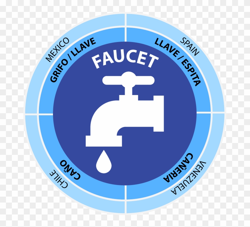 Faucet Grifo Llave Espita Cano Caneria - Circle Clipart #4506372